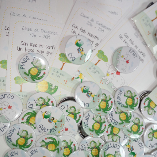 Detalle de profes para la clase